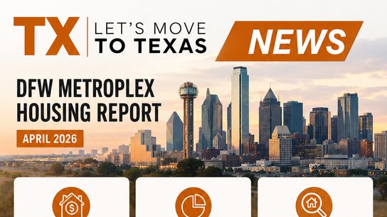Latest DFW Texas Housing Reports